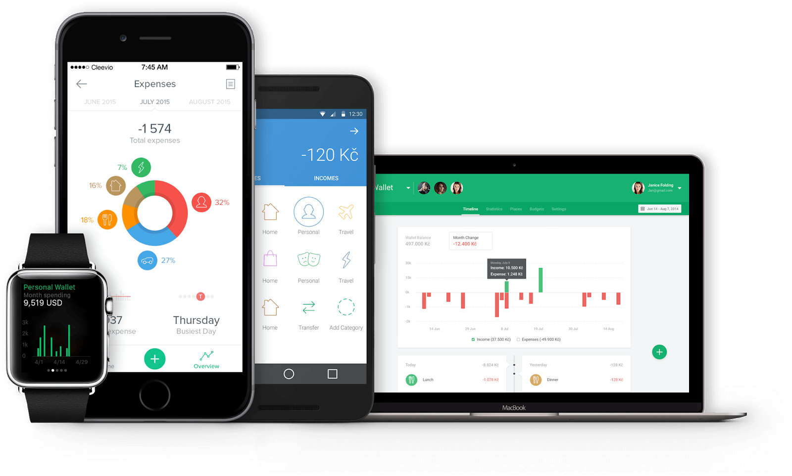 Spendee - Tool für Dienstreisen